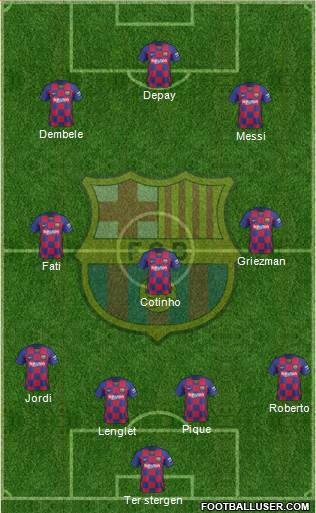 F.C. Barcelona Formation 2020