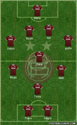 Lanús Formation 2020