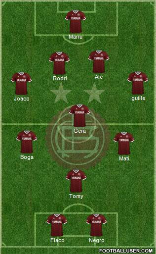 Lanús football formation