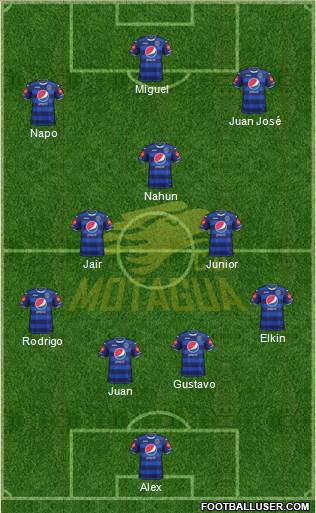 CD Motagua football formation