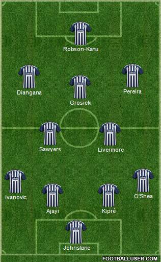 West Bromwich Albion Formation 2020