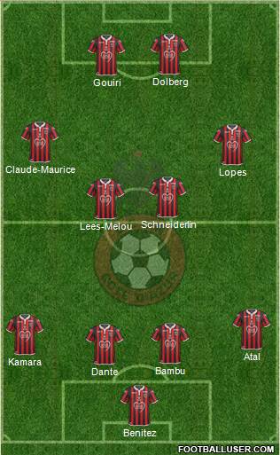 OGC Nice Côte d'Azur football formation