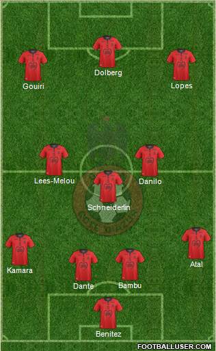 OGC Nice Côte d'Azur Formation 2020