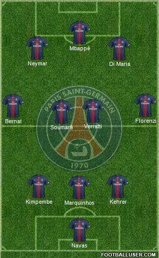 Paris Saint-Germain Formation 2020