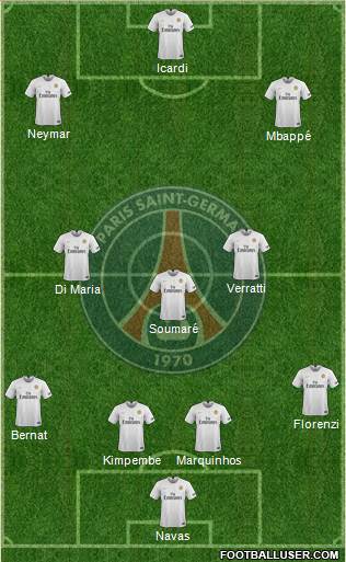 Paris Saint-Germain Formation 2020