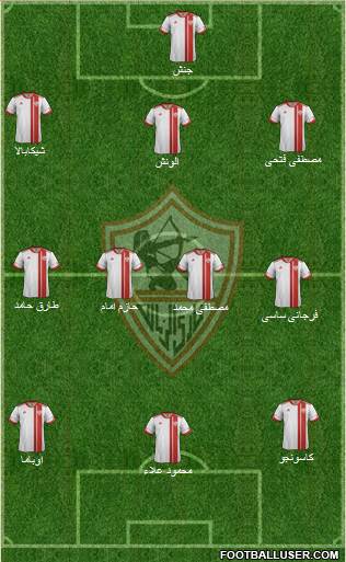 Zamalek Sporting Club Formation 2020