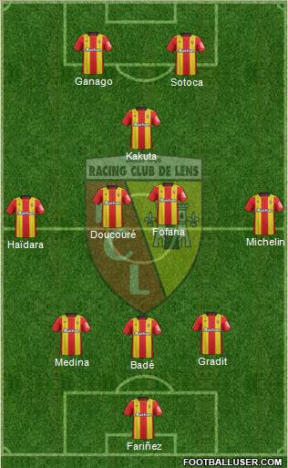 Racing Club de Lens football formation