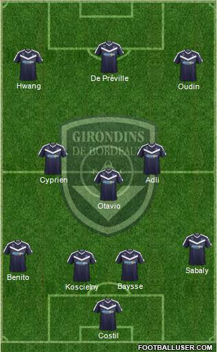 FC Girondins de Bordeaux Formation 2020