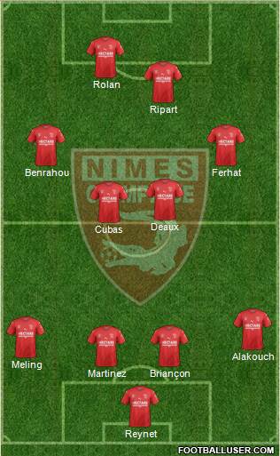 Nîmes Olympique Formation 2020