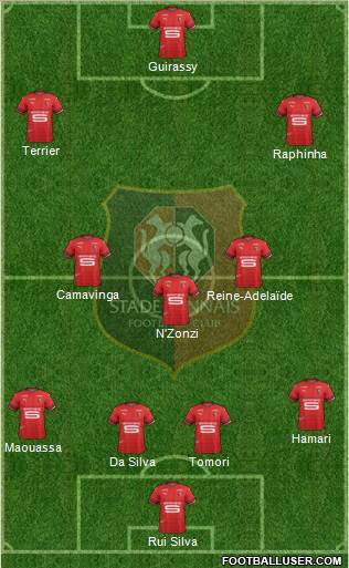 Stade Rennais Football Club Formation 2020
