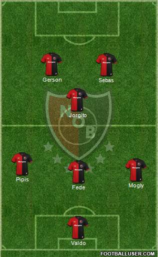 Newell's Old Boys Formation 2020