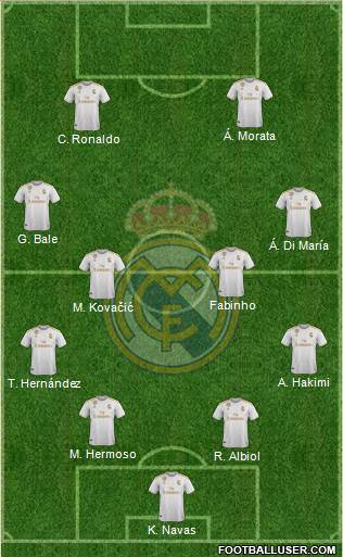 Real Madrid C.F. Formation 2020