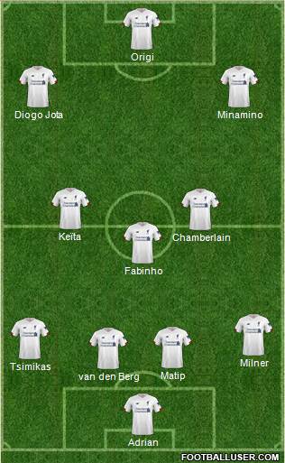 Liverpool Formation 2020