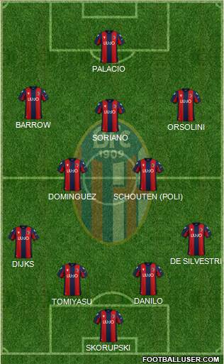 Bologna Formation 2020