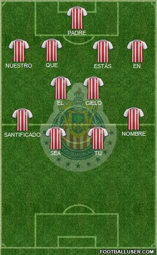 Club Guadalajara Formation 2020