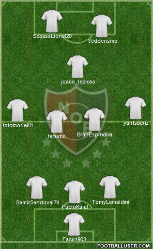 Newell's Old Boys Formation 2020