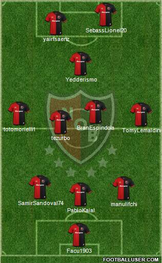 Newell's Old Boys Formation 2020