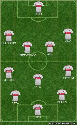 Chicago Fire 4-3-2-1 football formation