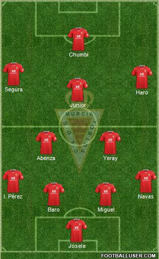 Real Murcia C.F., S.A.D. Formation 2020