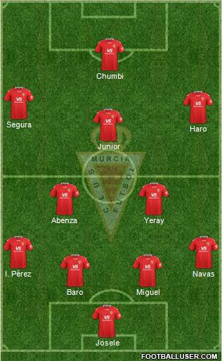 Real Murcia C.F., S.A.D. football formation