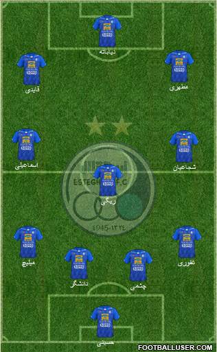 Esteghlal Tehran Formation 2020