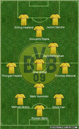 Borussia Dortmund Formation 2020