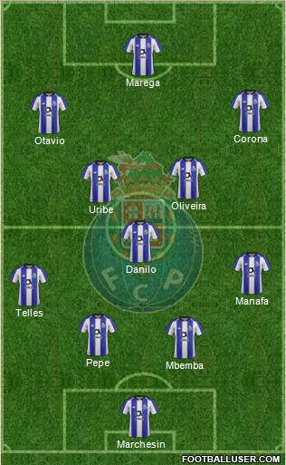 Futebol Clube do Porto - SAD Formation 2020