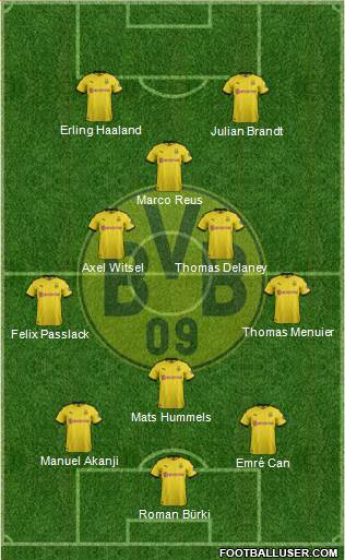 Borussia Dortmund Formation 2020