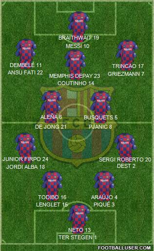 F.C. Barcelona Formation 2020