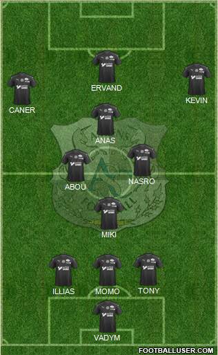 Amiens Sporting Club Football Formation 2020