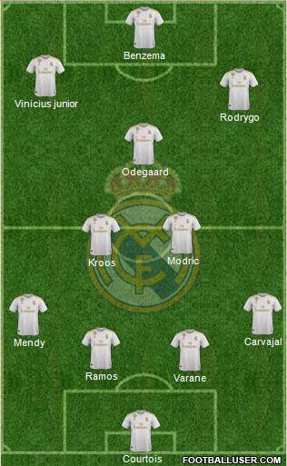 Real Madrid C.F. Formation 2020