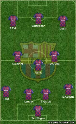 F.C. Barcelona Formation 2020