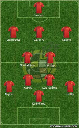 Spain Formation 2020