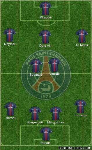 Paris Saint-Germain Formation 2020
