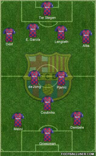 F.C. Barcelona Formation 2020