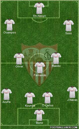 Sevilla F.C., S.A.D. Formation 2020