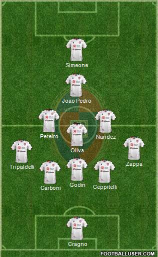 Cagliari Formation 2020
