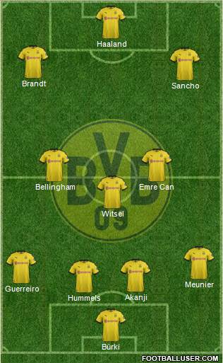 Borussia Dortmund Formation 2020