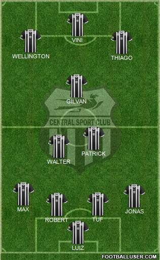 Central SC Formation 2020