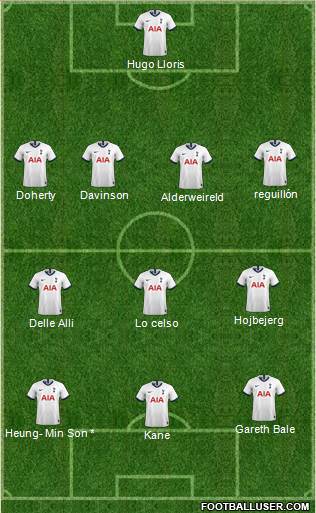 Tottenham Hotspur Formation 2020