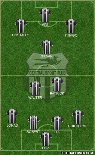 Central SC Formation 2020