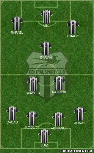 Central SC Formation 2020