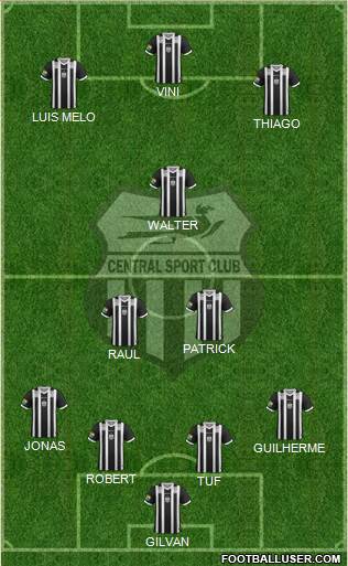 Central SC Formation 2020
