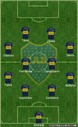 Boca Juniors Formation 2020
