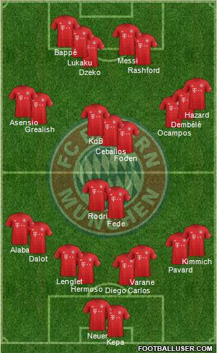 FC Bayern München Formation 2020