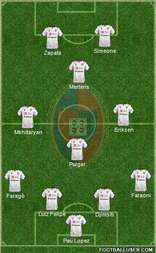 Cagliari Formation 2020