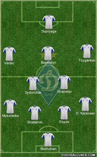 Dinamo Kiev 3-5-2 football formation