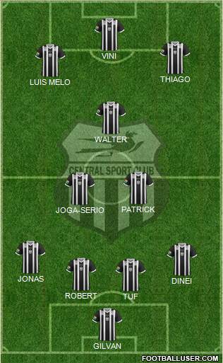 Central SC Formation 2020