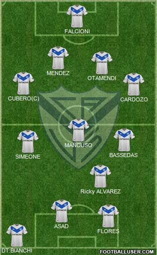 Vélez Sarsfield Formation 2020