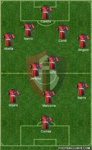 Club Deportivo Atlas Formation 2020